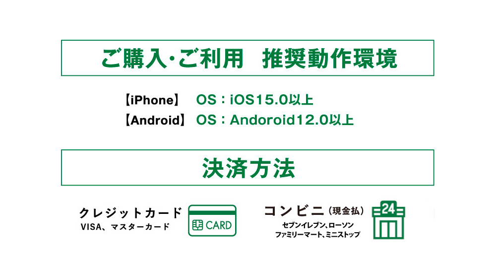 モバイル商品券