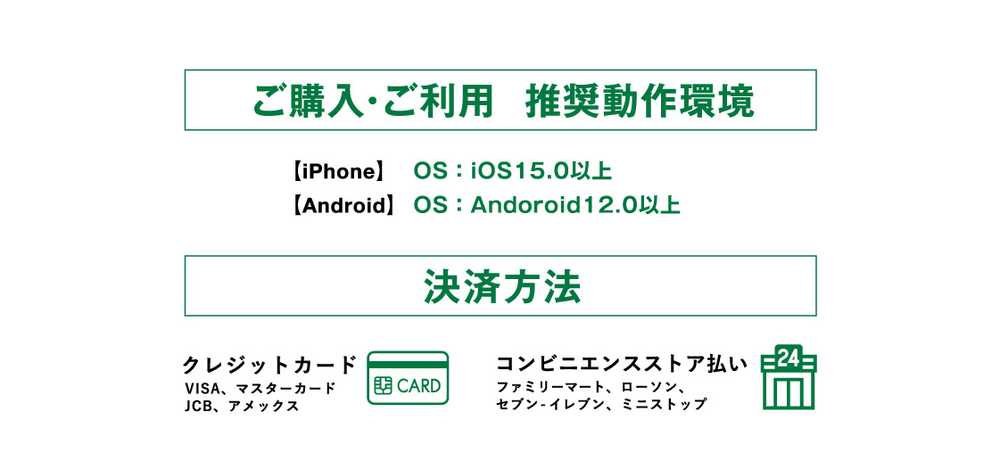 モバイル商品券