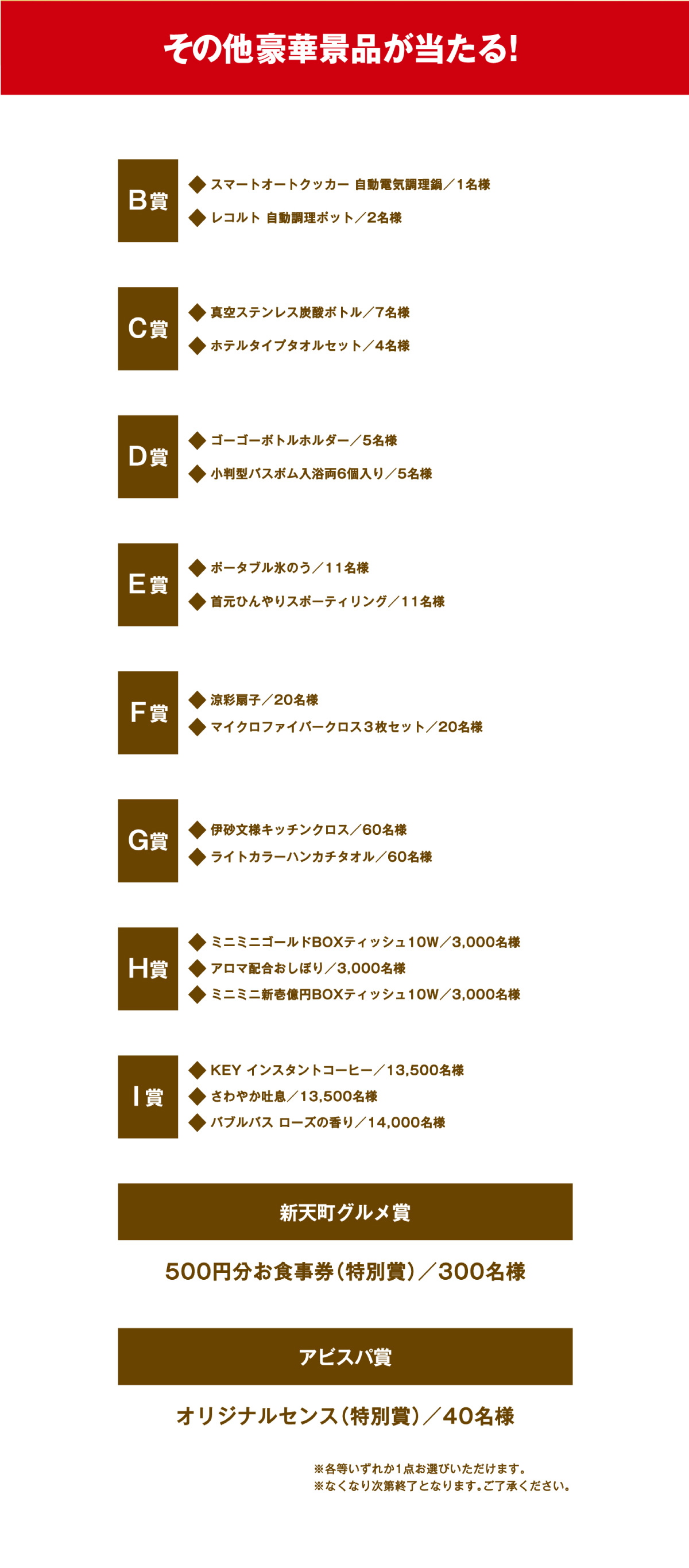 新天町ゴールデンサマーセール
