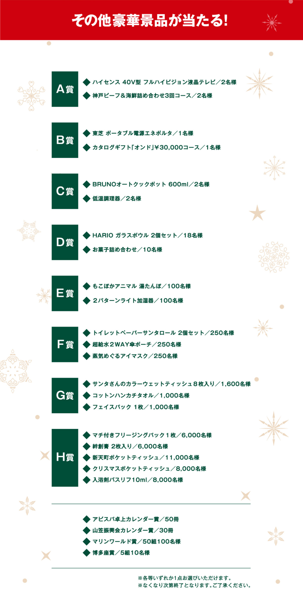新天町クリスマスガラポン